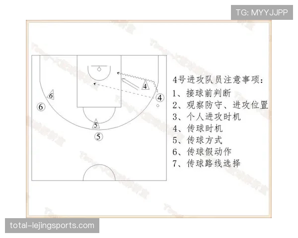 详细解析篮球规则中的连续动作判定